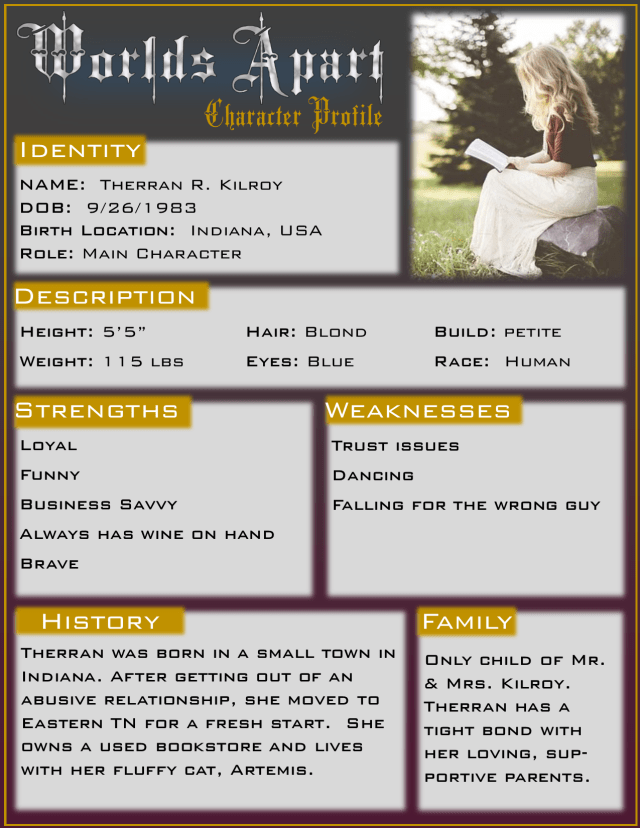 WA Character Profiles Therran